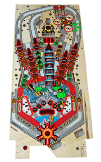 Attack From Mars Playfield